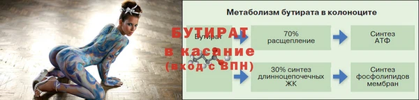мет Медвежьегорск